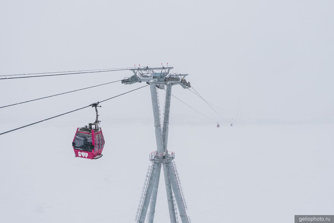 Нижегородская канатная дорога через Волгу фото